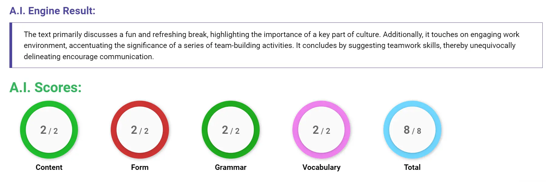 AI assessment screenshot for Untitled Sample Answer