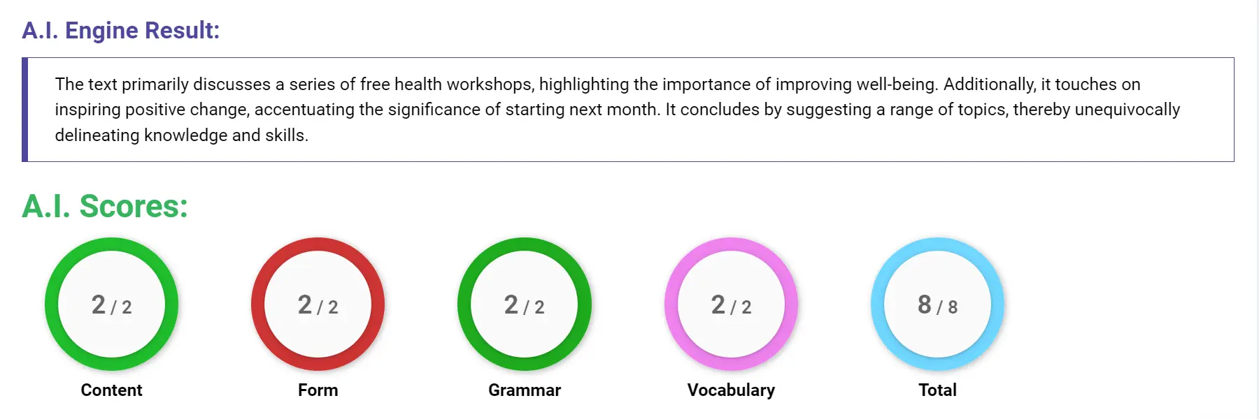 AI assessment screenshot for Untitled Sample Answer