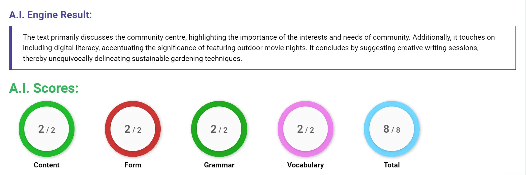 AI assessment screenshot for Untitled Sample Answer