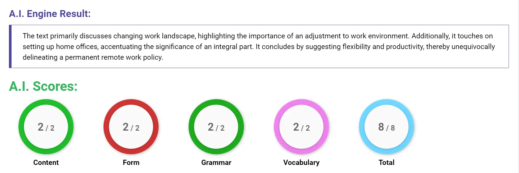 AI assessment screenshot for Untitled Sample Answer