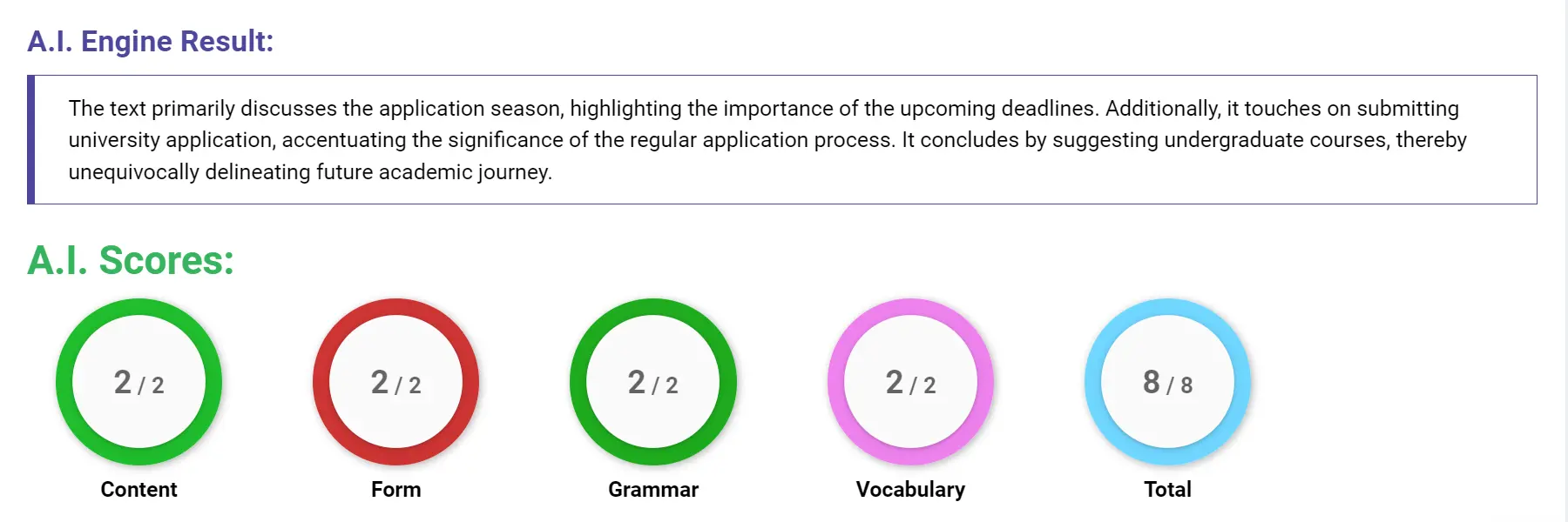 AI assessment screenshot for Untitled Sample Answer
