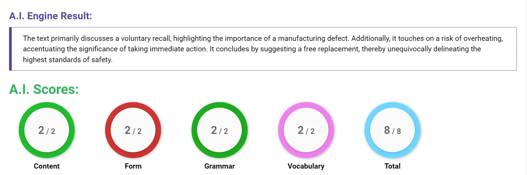 AI assessment screenshot for Untitled Sample Answer