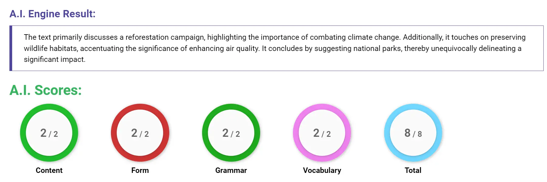 AI assessment screenshot for Untitled Sample Answer