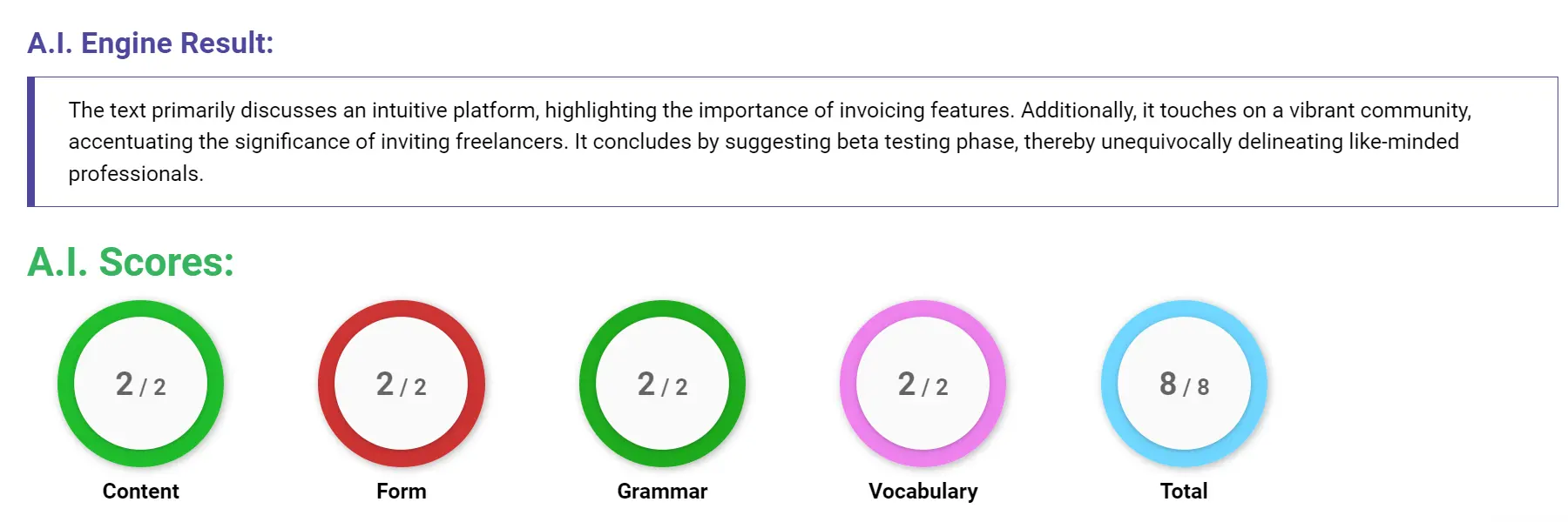 AI assessment screenshot for Untitled Sample Answer