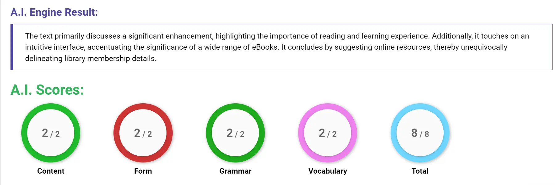 AI assessment screenshot for Untitled Sample Answer