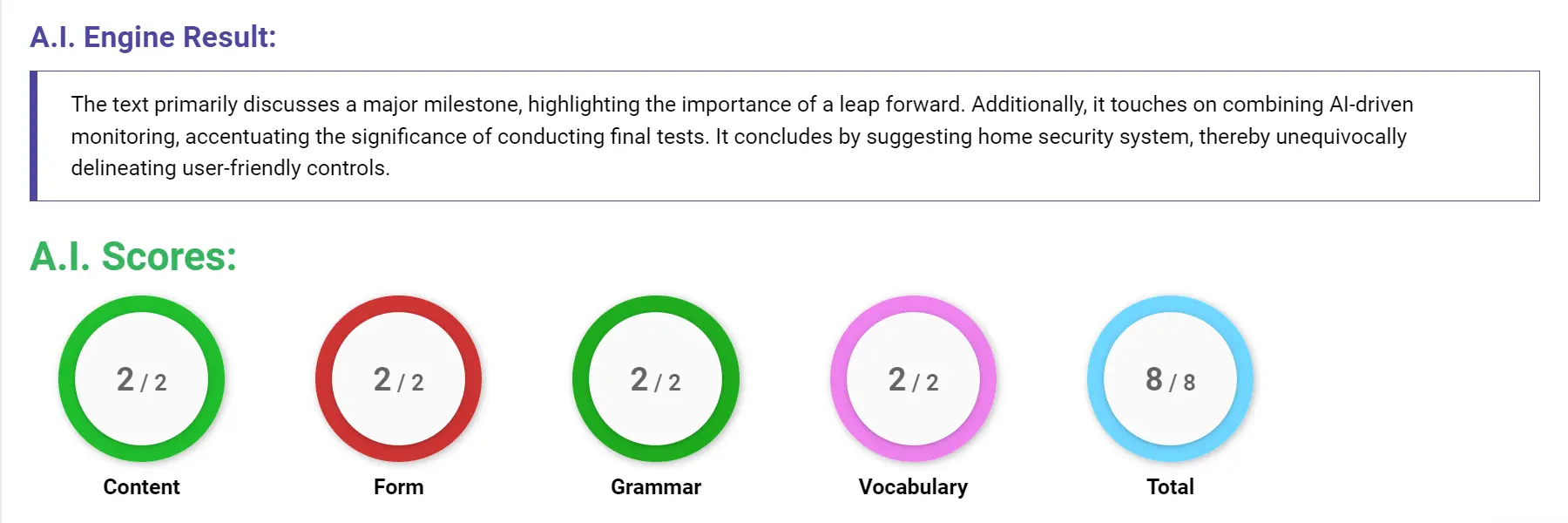 AI assessment screenshot for Untitled Sample Answer