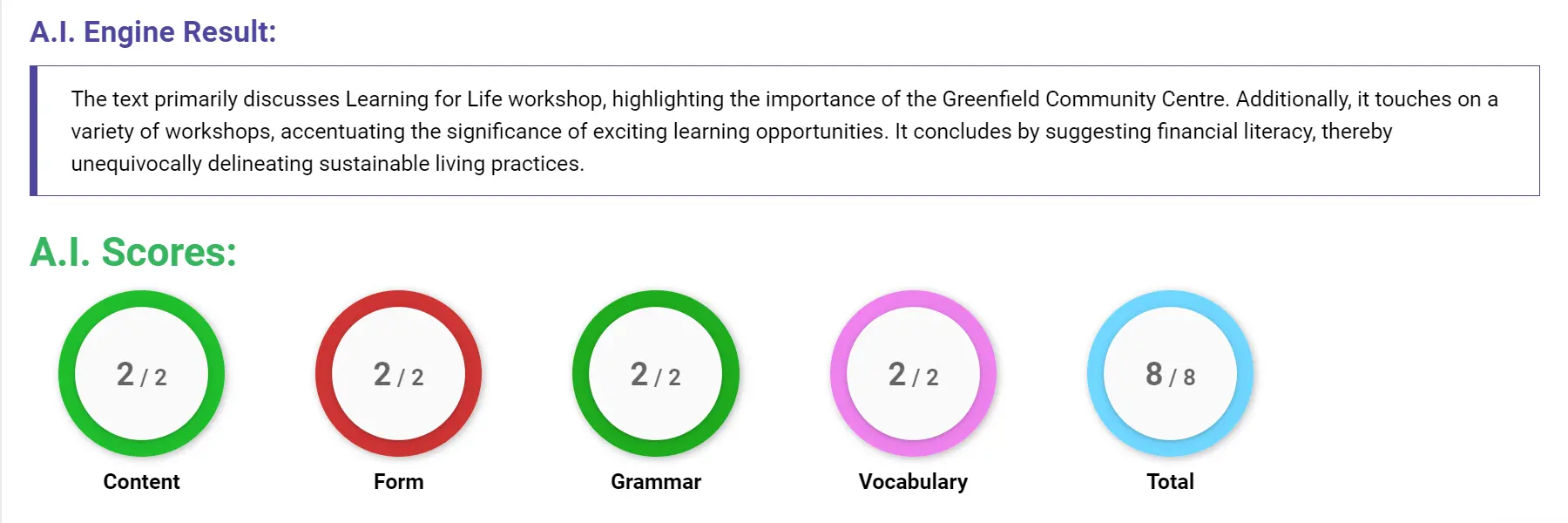AI assessment screenshot for Untitled Sample Answer