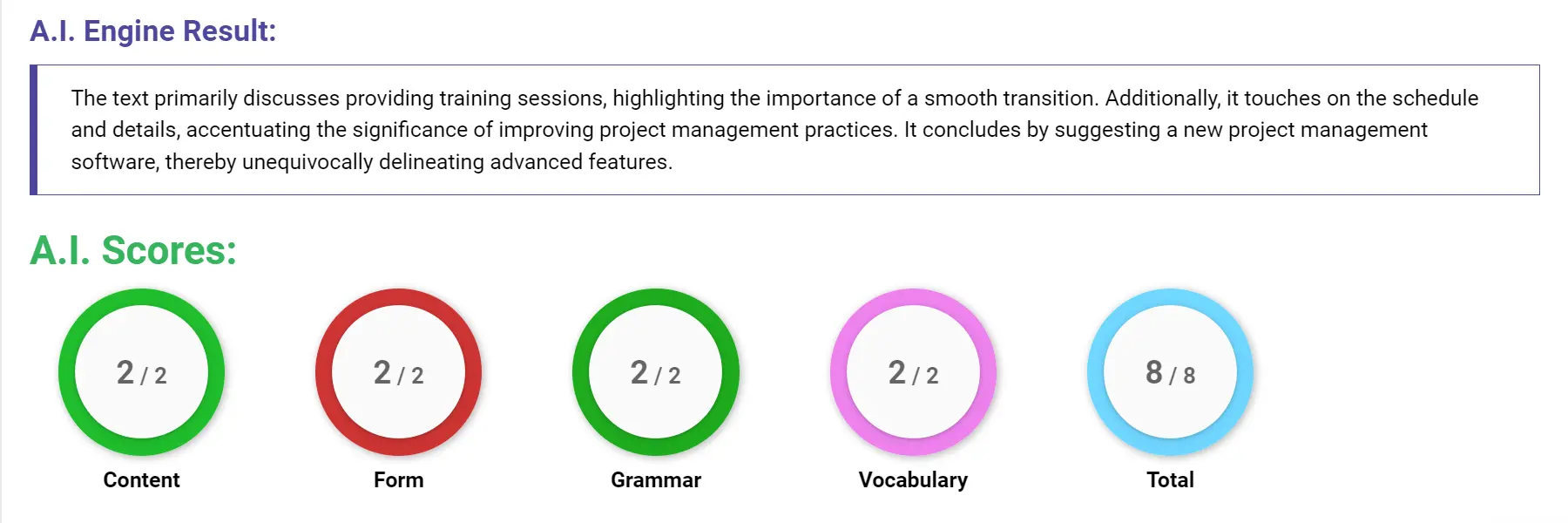 AI assessment screenshot for Untitled Sample Answer