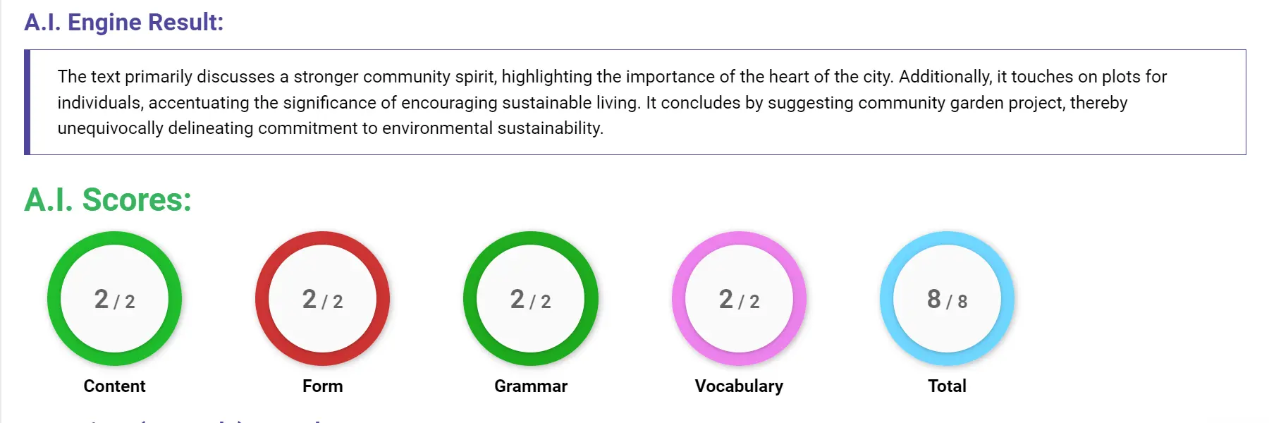 AI assessment screenshot for Untitled Sample Answer