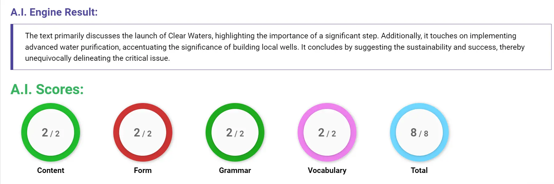 AI assessment screenshot for Untitled Sample Answer