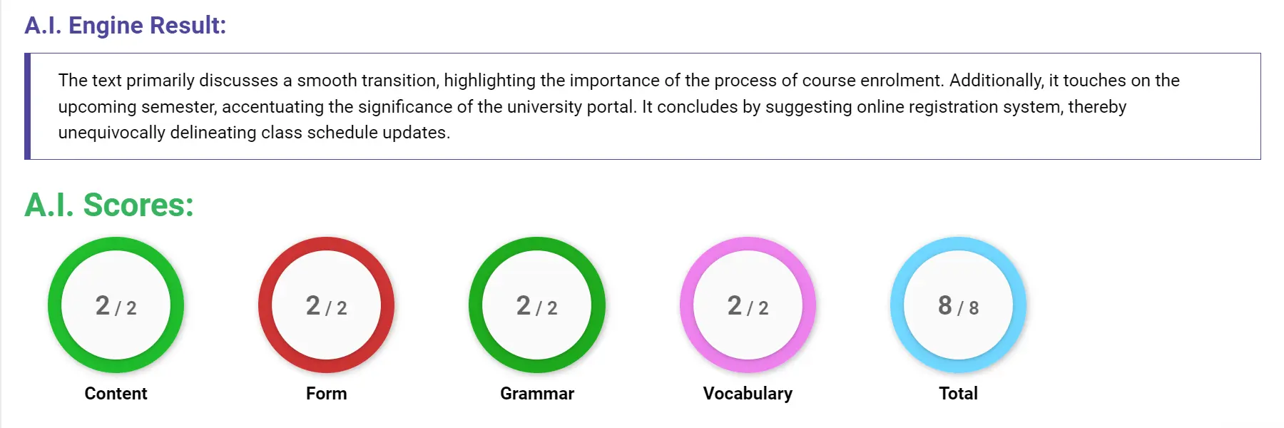 AI assessment screenshot for Untitled Sample Answer