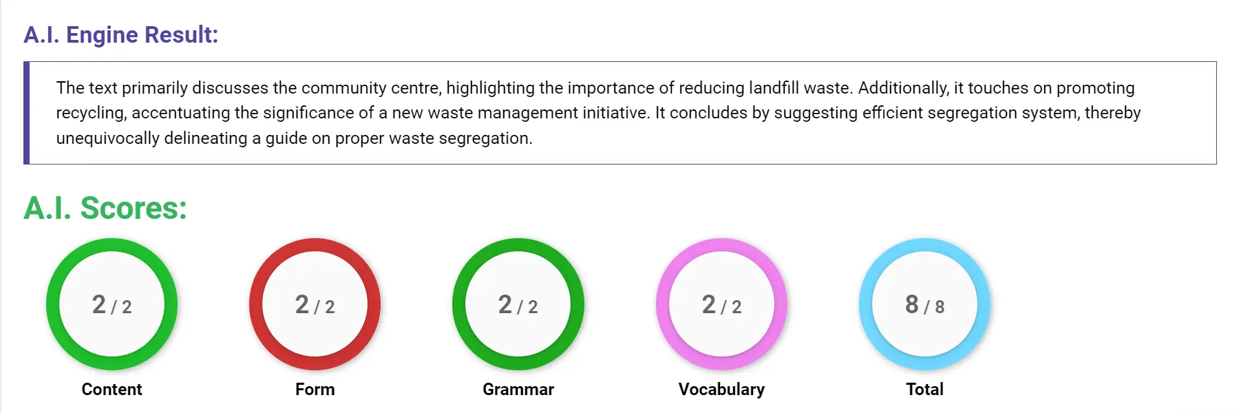 AI assessment screenshot for Untitled Sample Answer