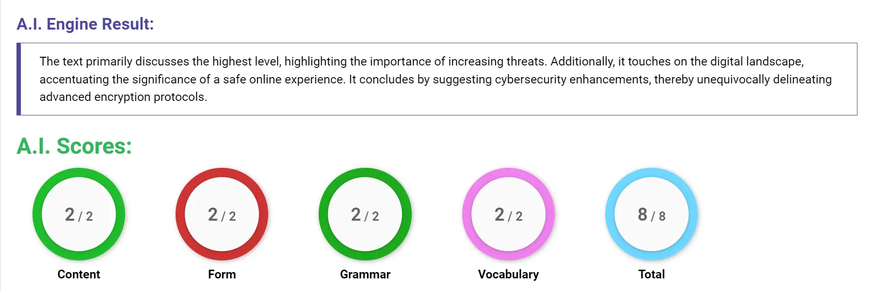 AI assessment screenshot for Untitled Sample Answer