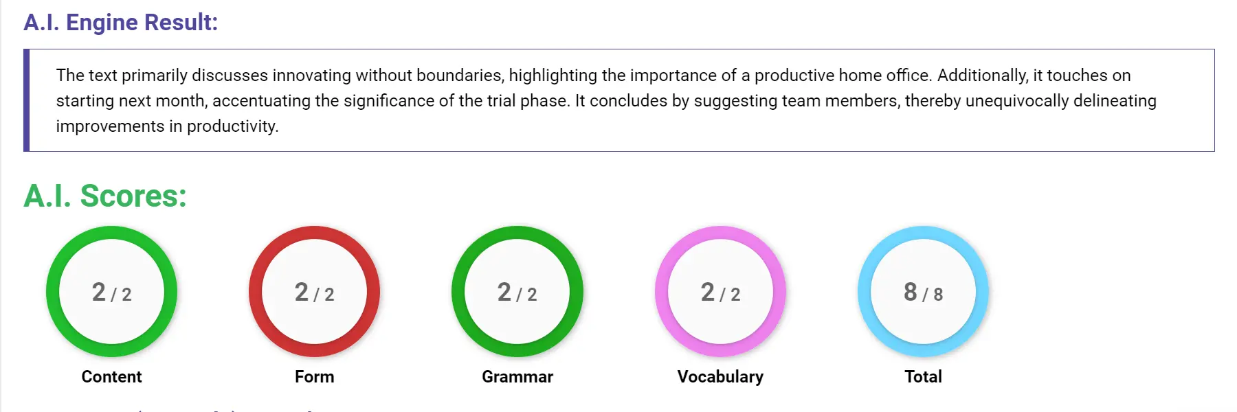 AI assessment screenshot for Untitled Sample Answer