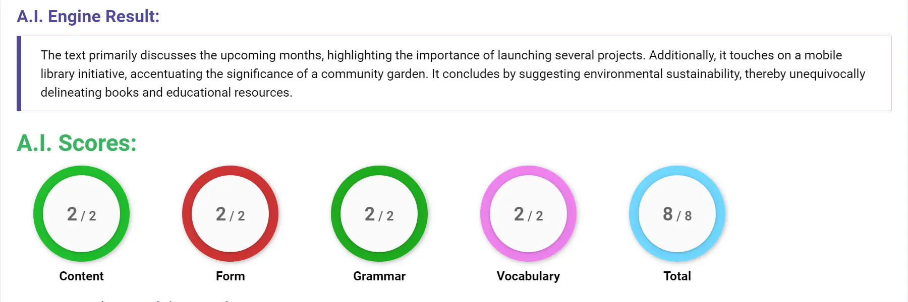 AI assessment screenshot for Untitled Sample Answer