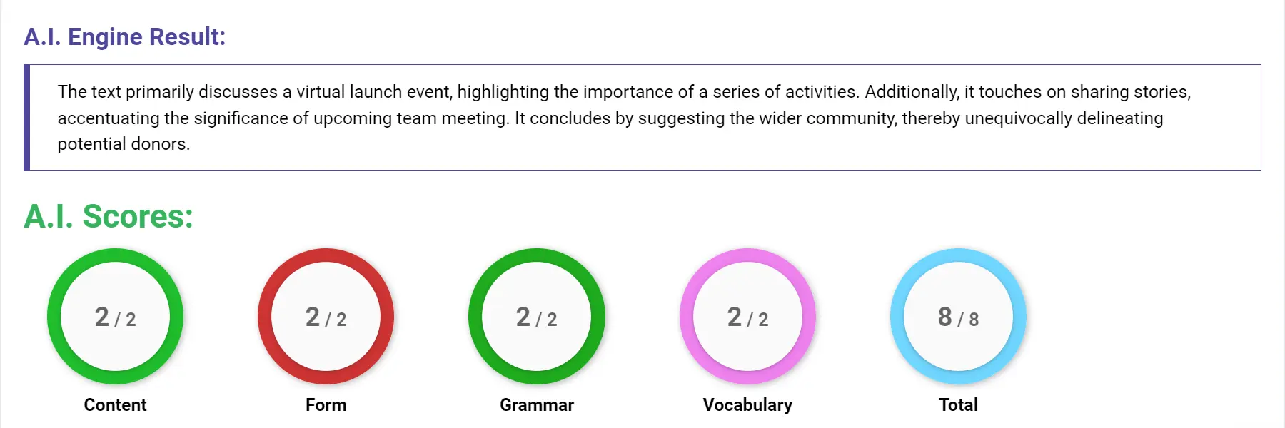 AI assessment screenshot for Untitled Sample Answer