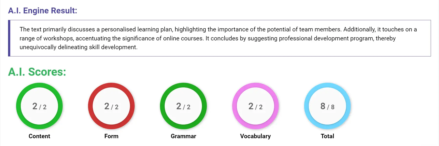 AI assessment screenshot for Untitled Sample Answer