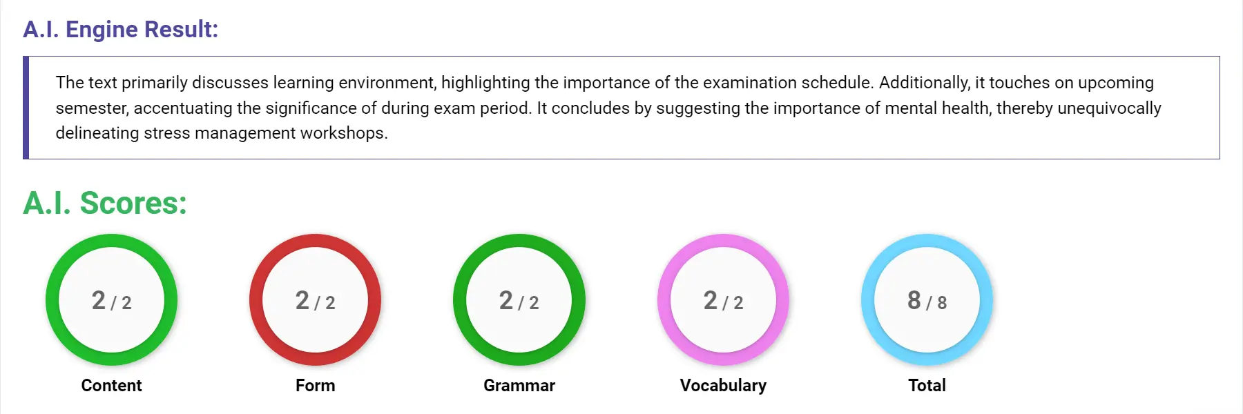 AI assessment screenshot for Untitled Sample Answer