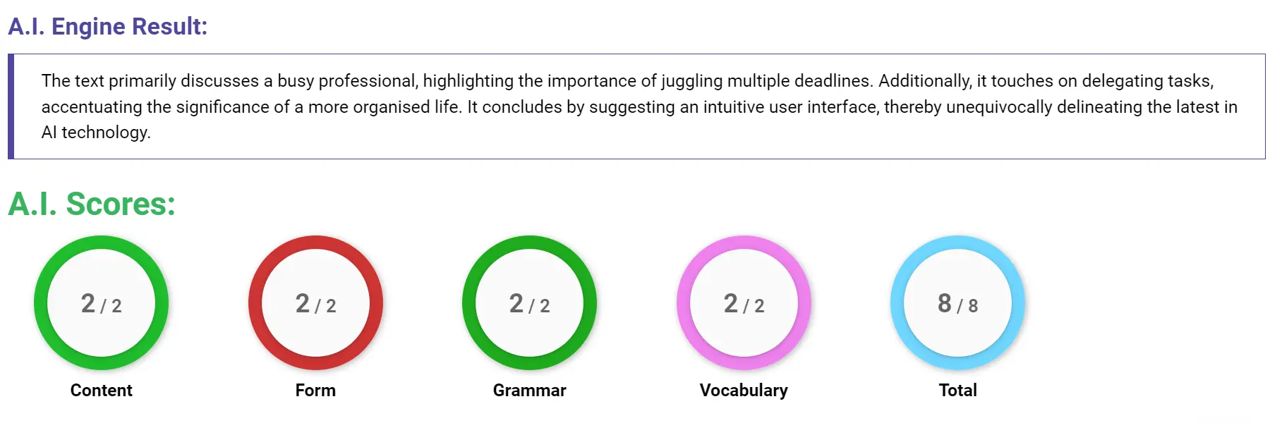AI assessment screenshot for Untitled Sample Answer