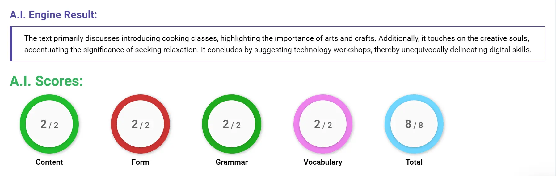 AI assessment screenshot for Untitled Sample Answer