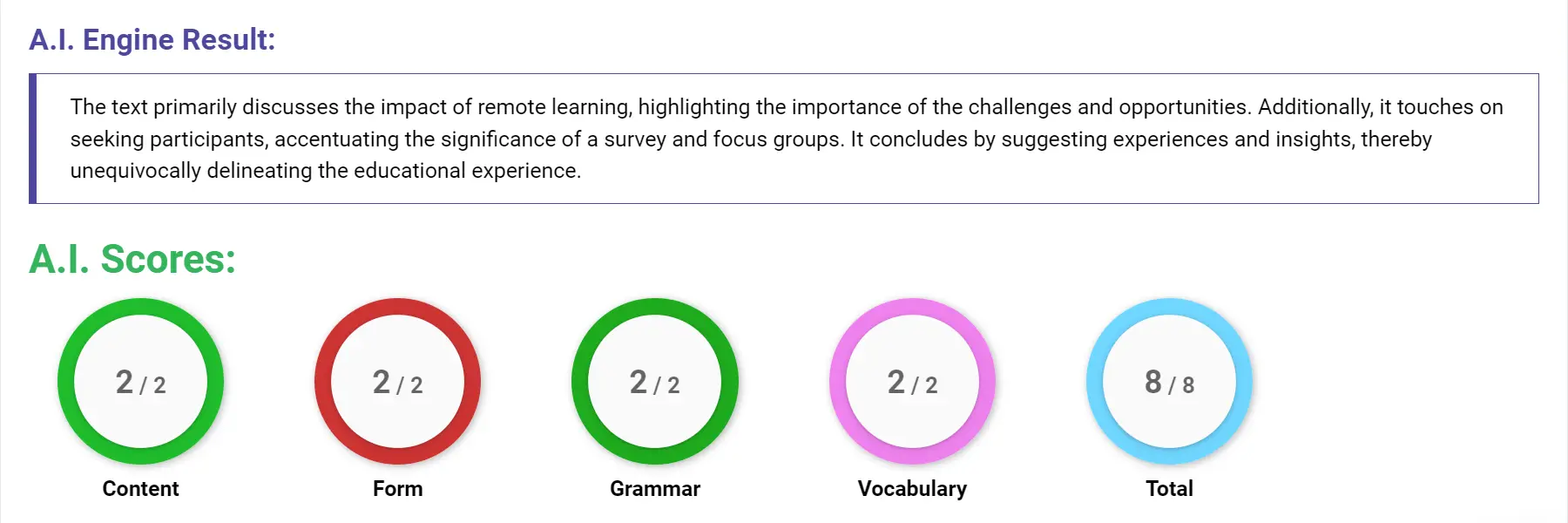 AI assessment screenshot for Untitled Sample Answer