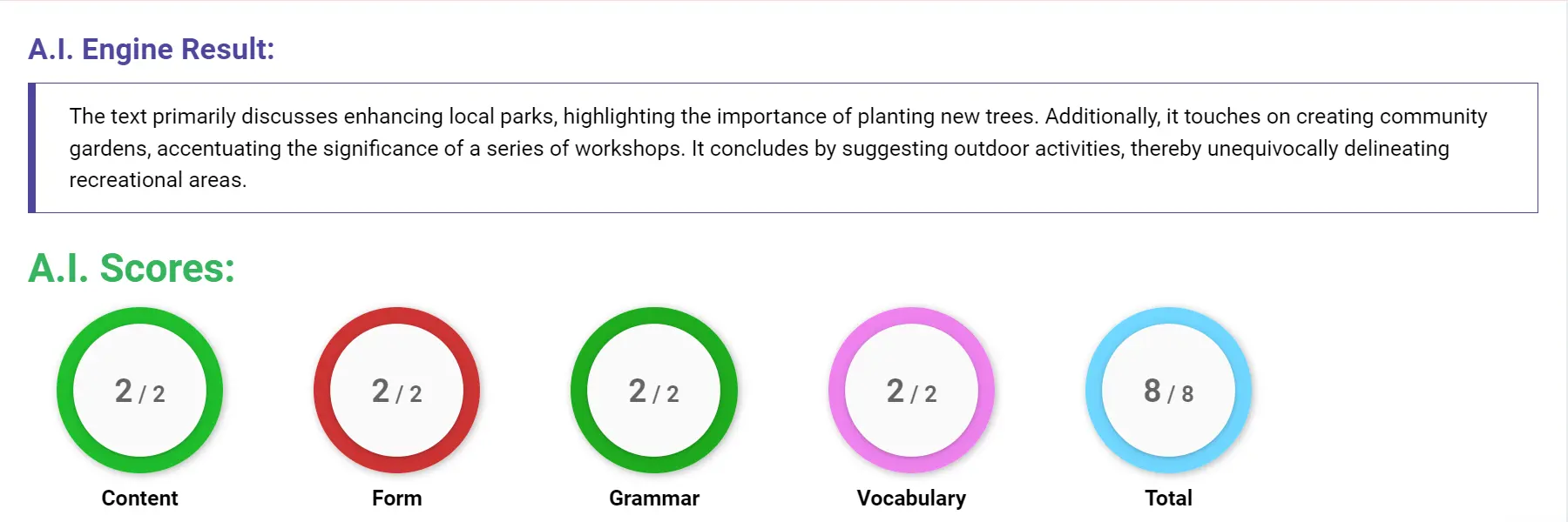 AI assessment screenshot for Untitled Sample Answer