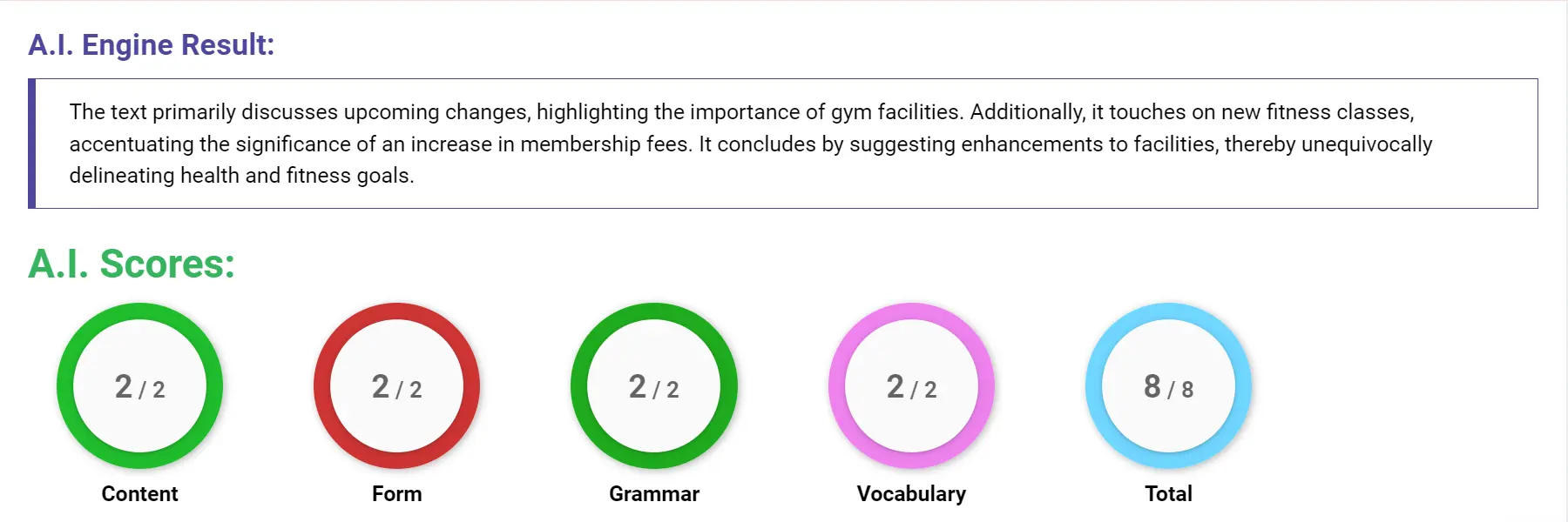 AI assessment screenshot for Untitled Sample Answer