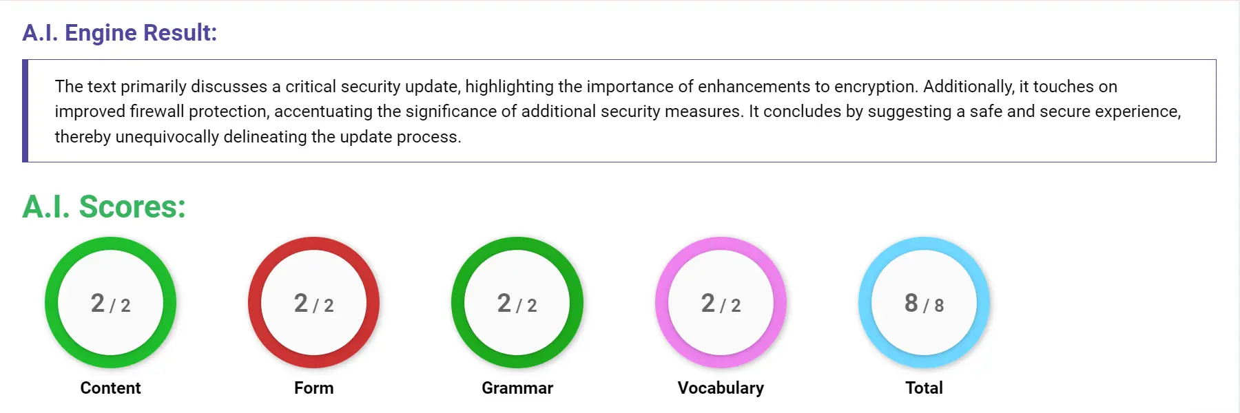 AI assessment screenshot for Untitled Sample Answer