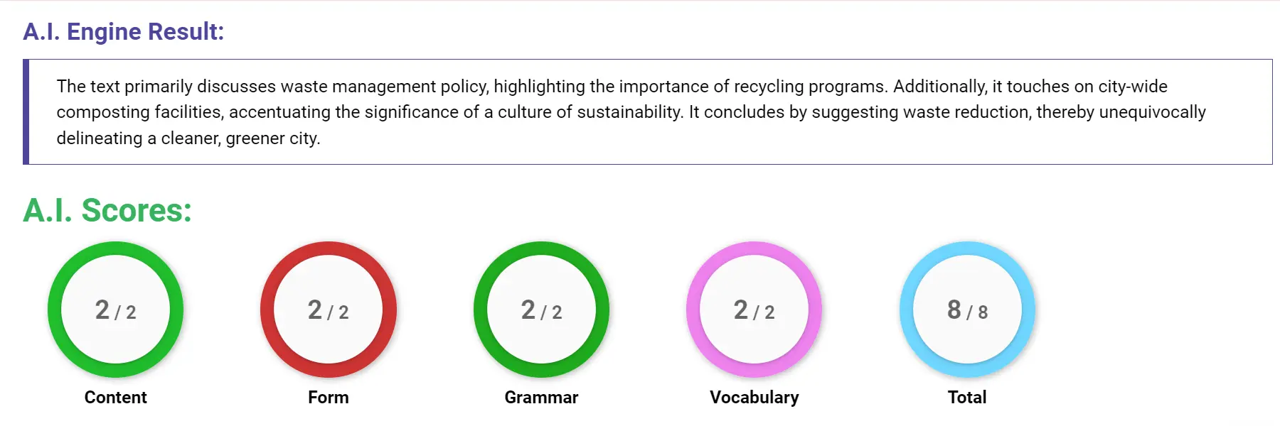 AI assessment screenshot for Untitled Sample Answer