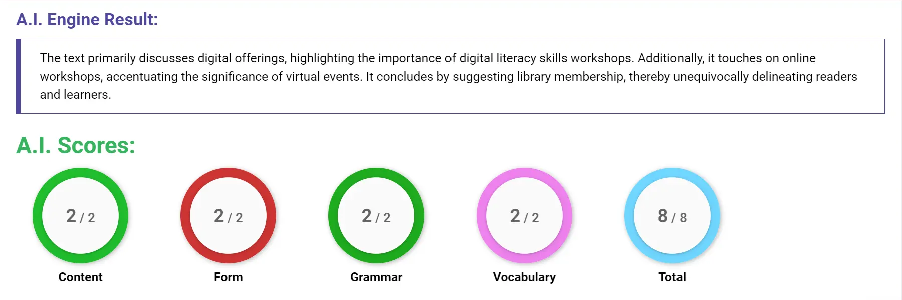AI assessment screenshot for Untitled Sample Answer