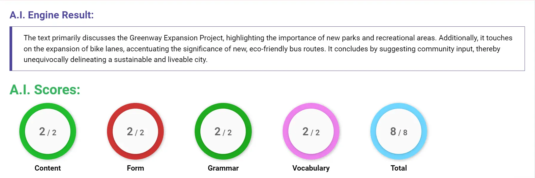 AI assessment screenshot for Untitled Sample Answer