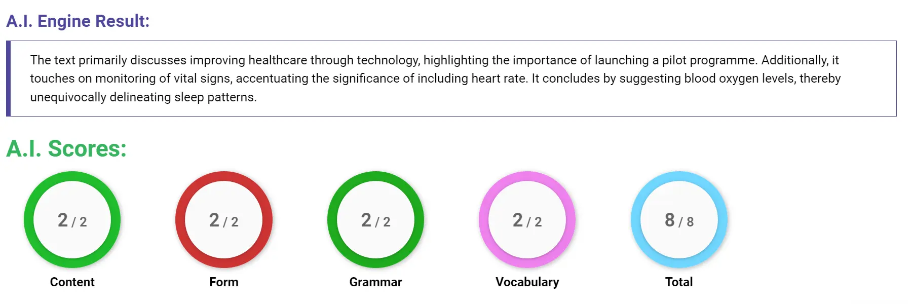 AI assessment screenshot for Untitled Sample Answer