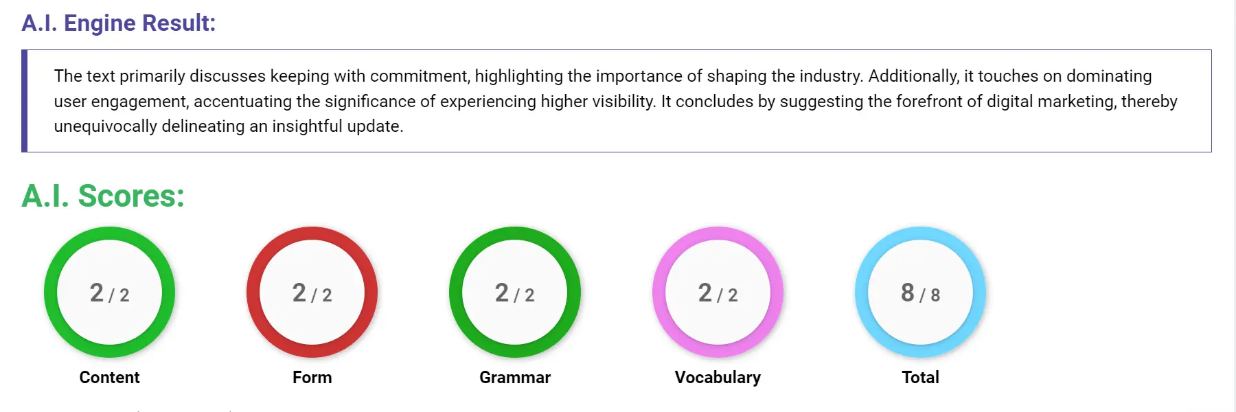 AI assessment screenshot for Untitled Sample Answer
