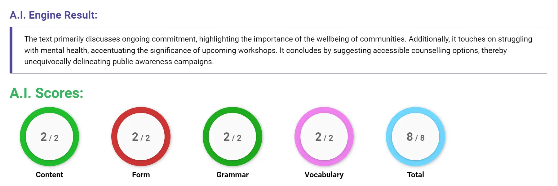 AI assessment screenshot for Untitled Sample Answer
