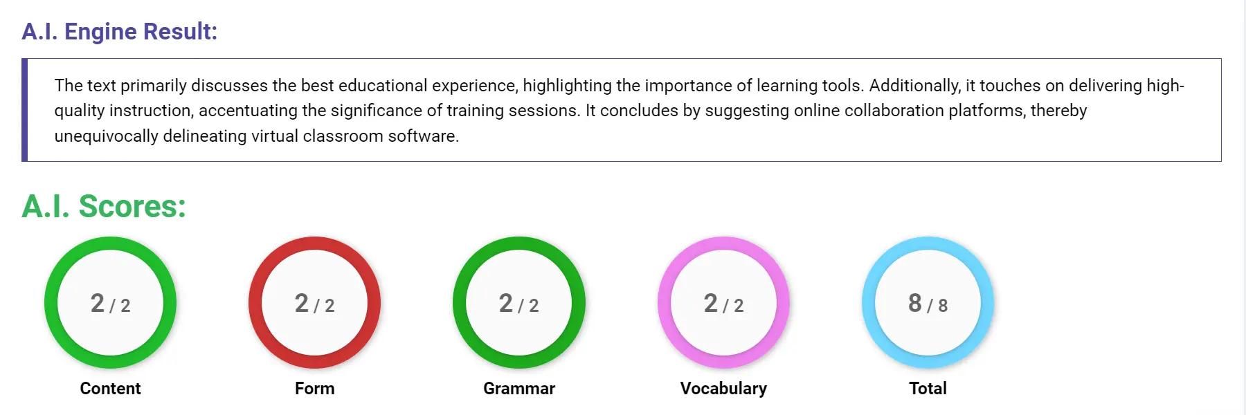 AI assessment screenshot for Untitled Sample Answer