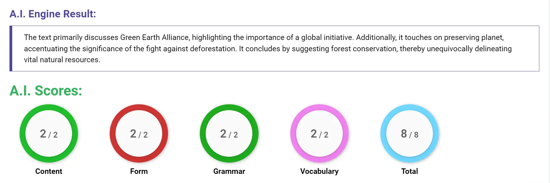 AI assessment screenshot for Untitled Sample Answer