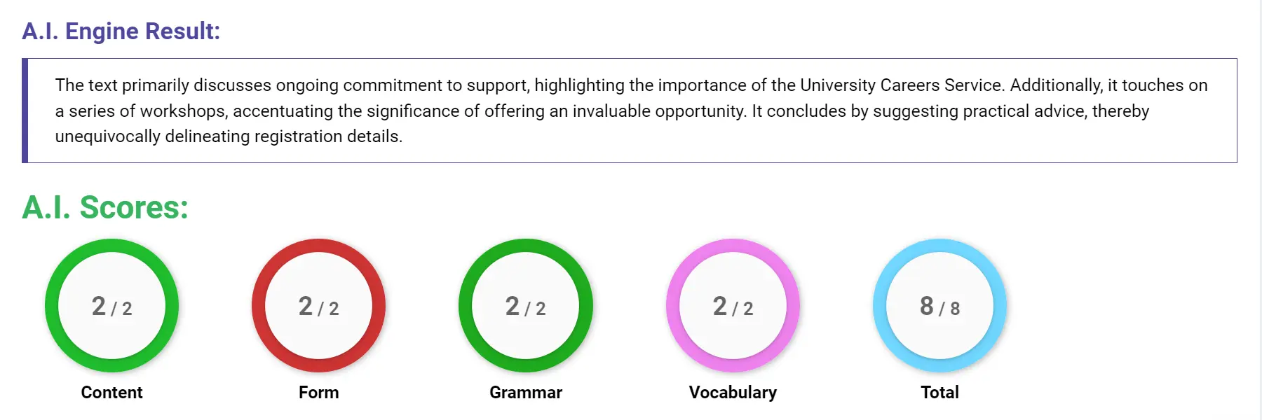 AI assessment screenshot for Untitled Sample Answer