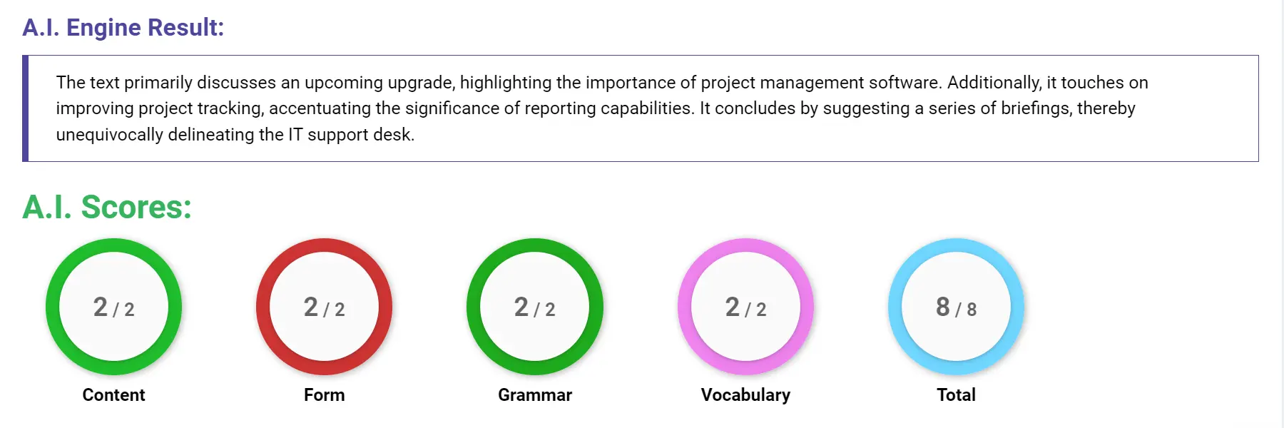 AI assessment screenshot for Untitled Sample Answer