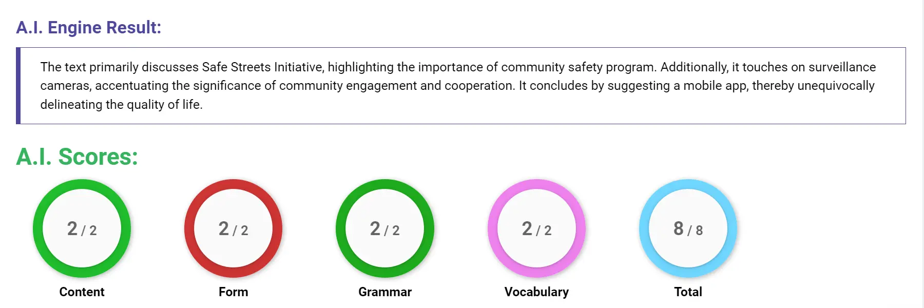 AI assessment screenshot for Untitled Sample Answer