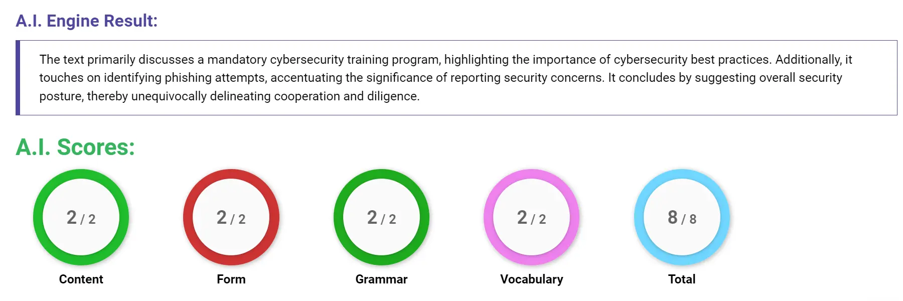 AI assessment screenshot for Untitled Sample Answer