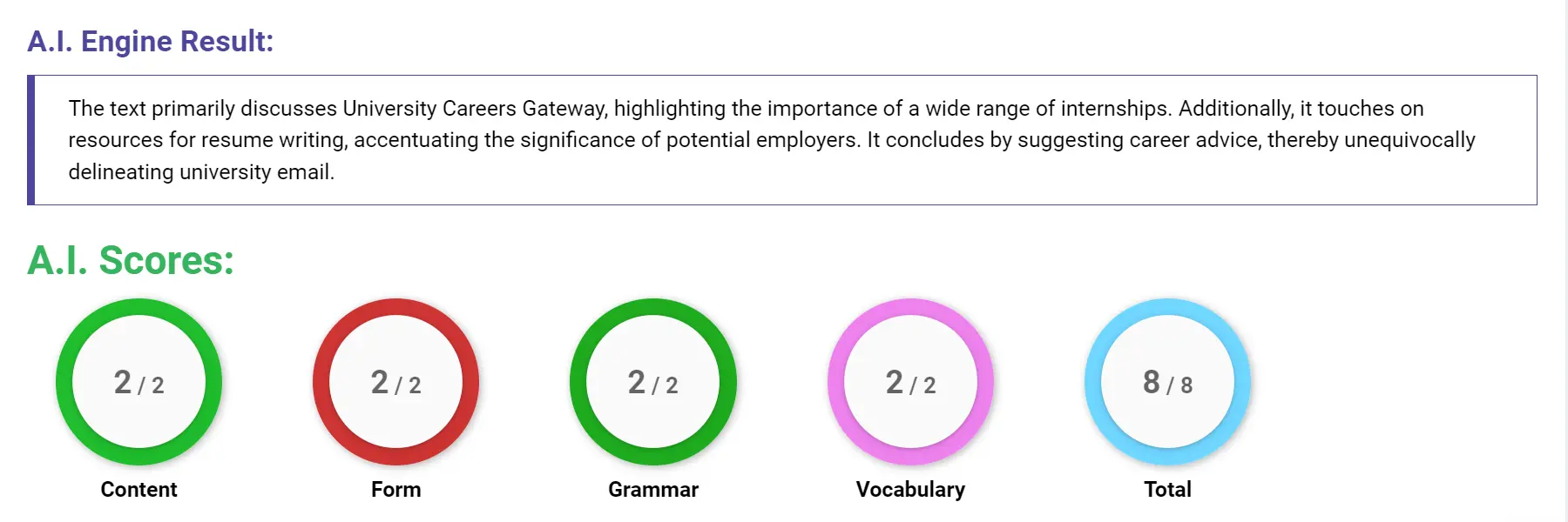 AI assessment screenshot for Untitled Sample Answer