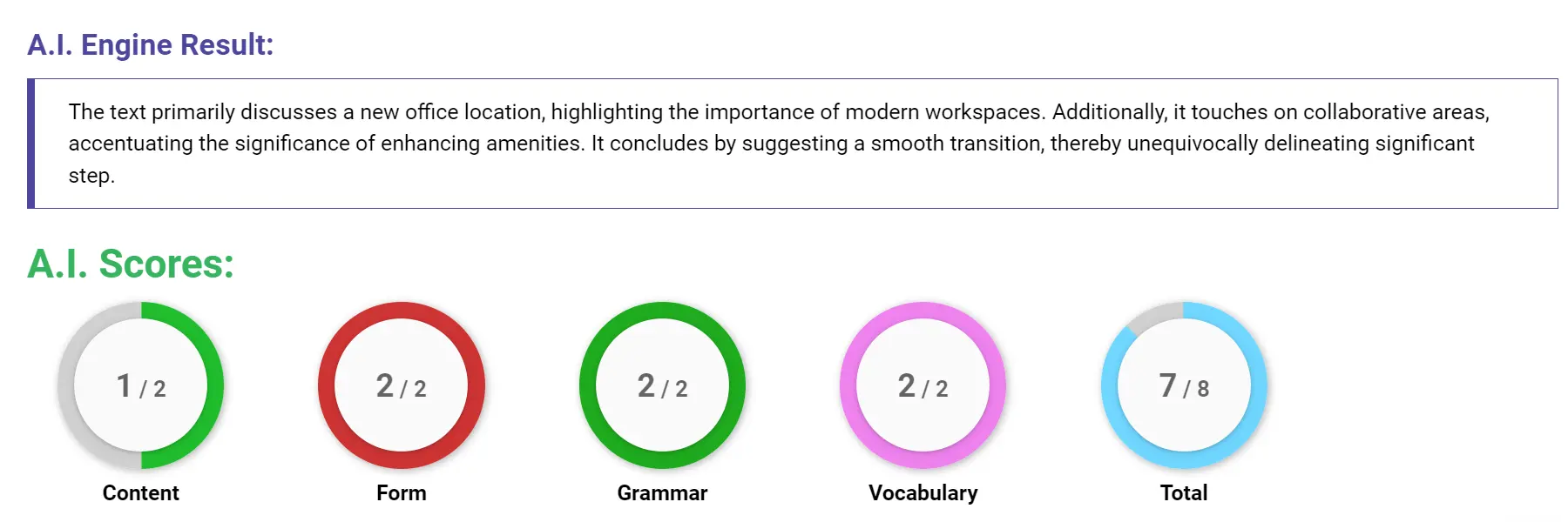 AI assessment screenshot for Untitled Sample Answer