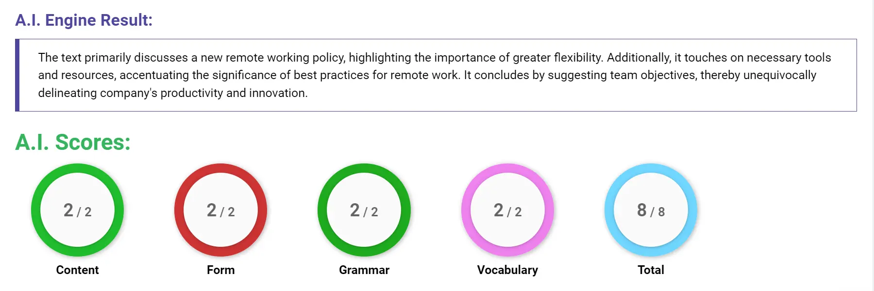 AI assessment screenshot for Untitled Sample Answer