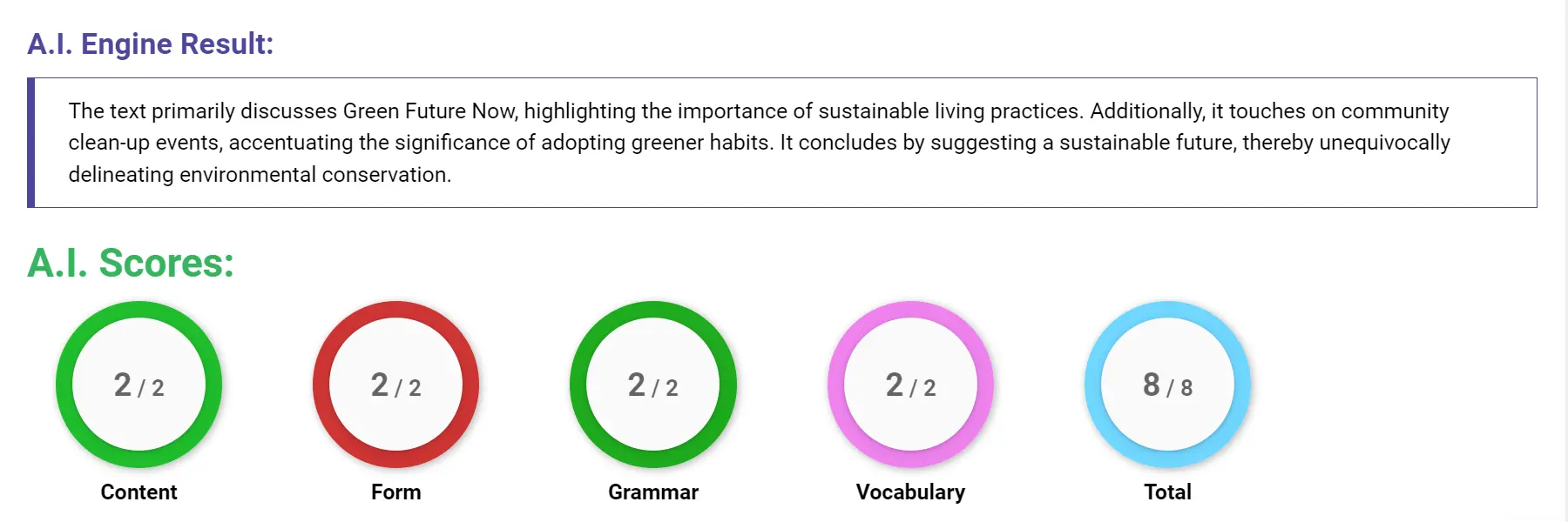 AI assessment screenshot for Untitled Sample Answer