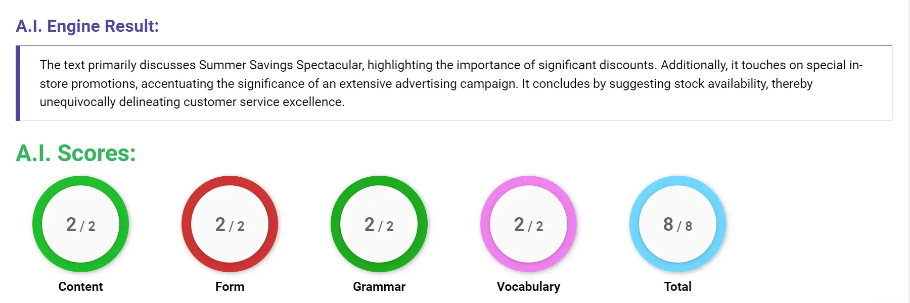 AI assessment screenshot for Untitled Sample Answer