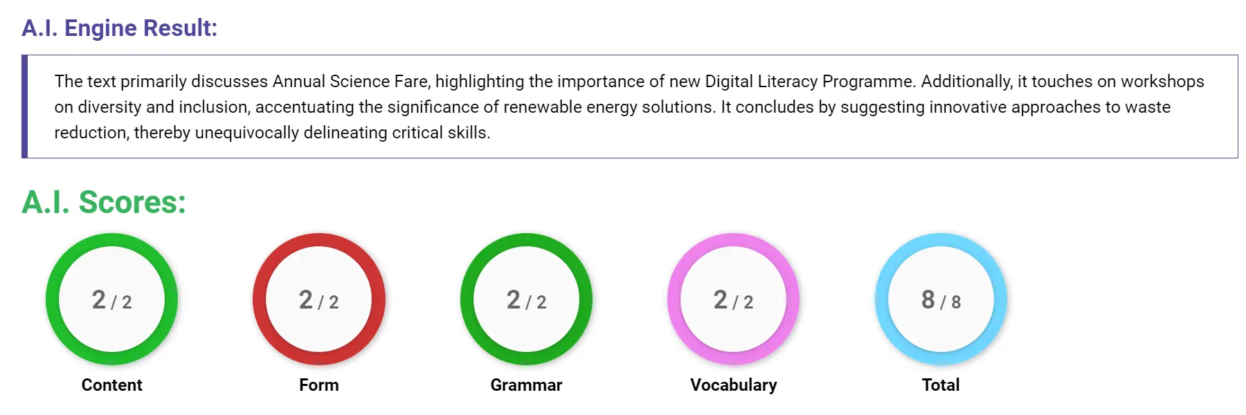 AI assessment screenshot for Untitled Sample Answer