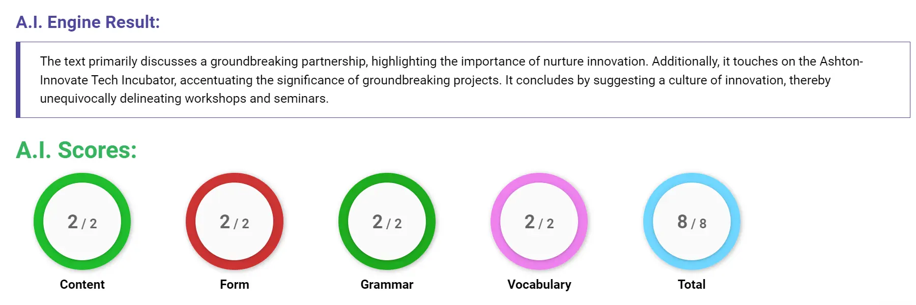 AI assessment screenshot for Untitled Sample Answer