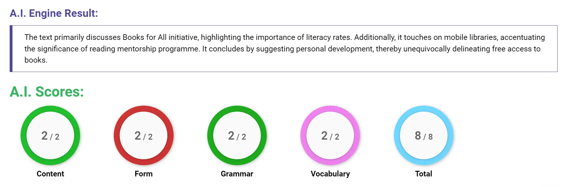 AI assessment screenshot for Untitled Sample Answer
