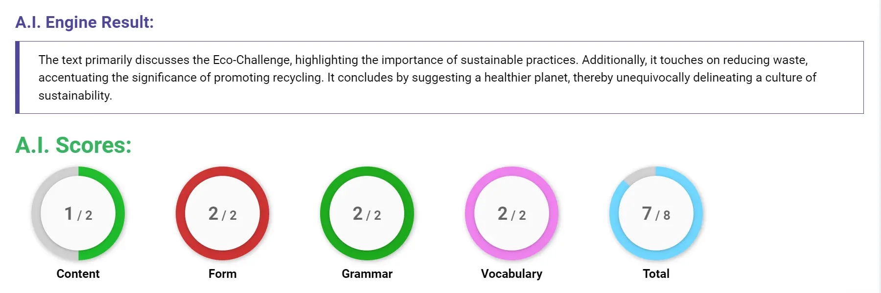 AI assessment screenshot for Untitled Sample Answer