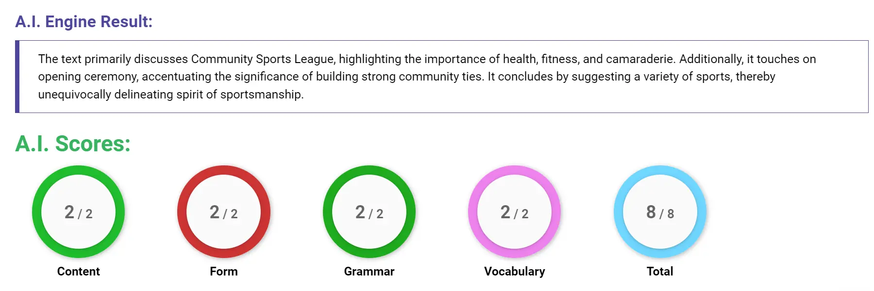 AI assessment screenshot for Untitled Sample Answer